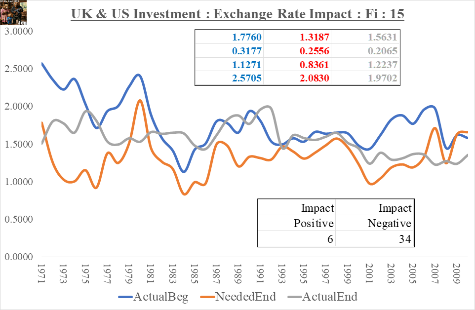ExchangeRateImpact_Fi_15_23Apr2026