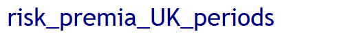 risk_premia_UK_periods